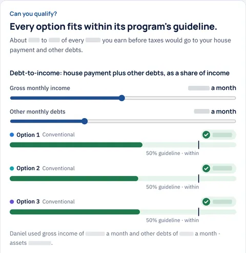 The “Can you qualify?” section of a Mortgage Plan: income and debt sliders and a debt-to-income meter for each option against its program’s guideline.